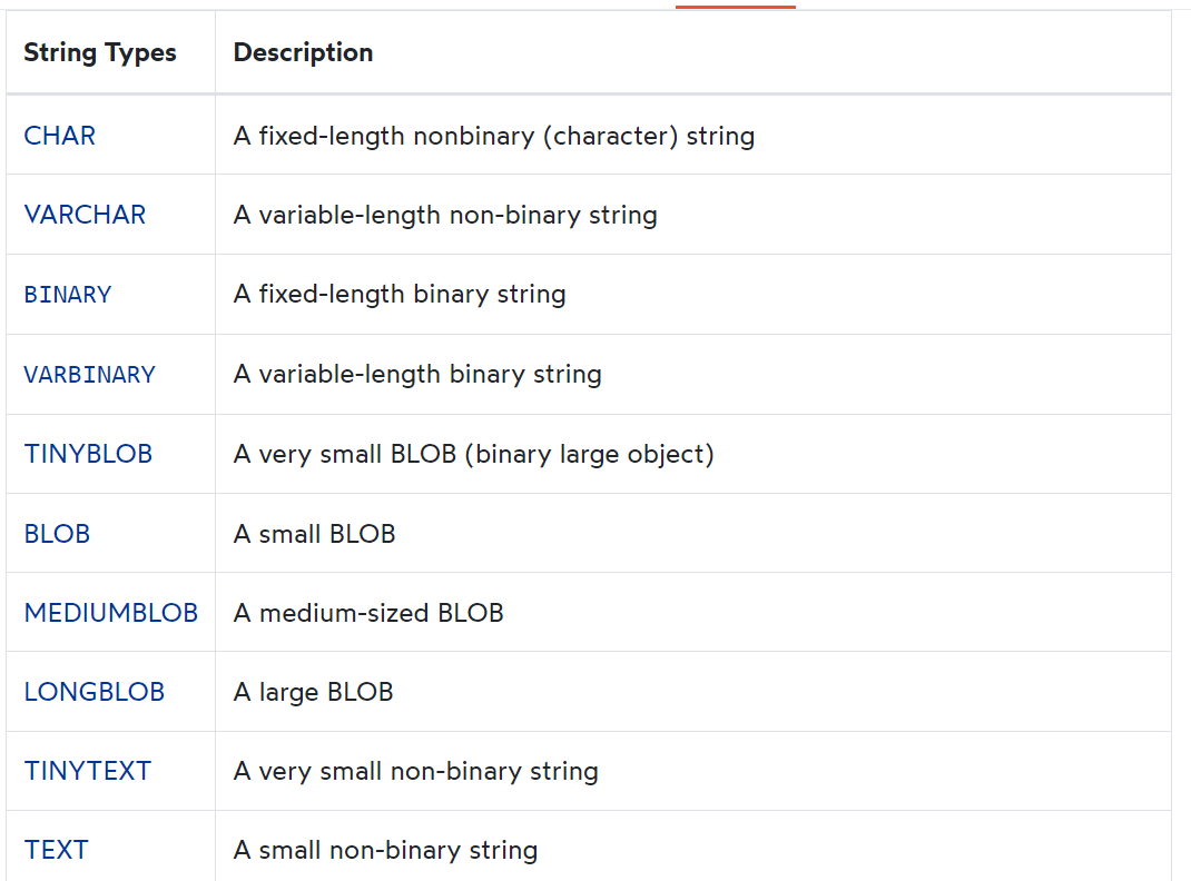 string datatype